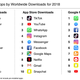 Image for article titled Facebook finally has a serious—and very fun—Chinese rival